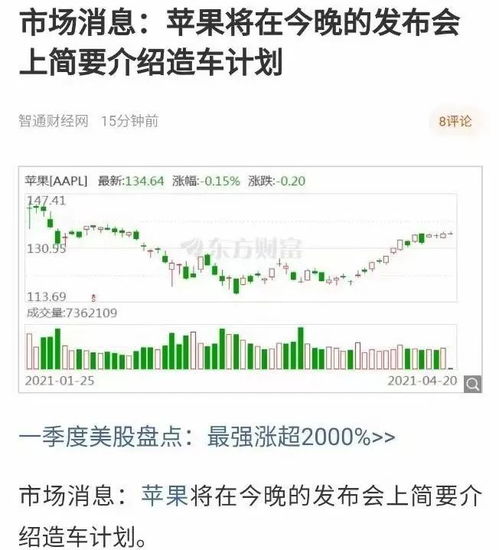 字節(jié)跳動(dòng)正式注冊(cè)汽車公司，或?qū)⒃燔嚕?jì)算機(jī)軟硬件及輔助設(shè)備批發(fā)